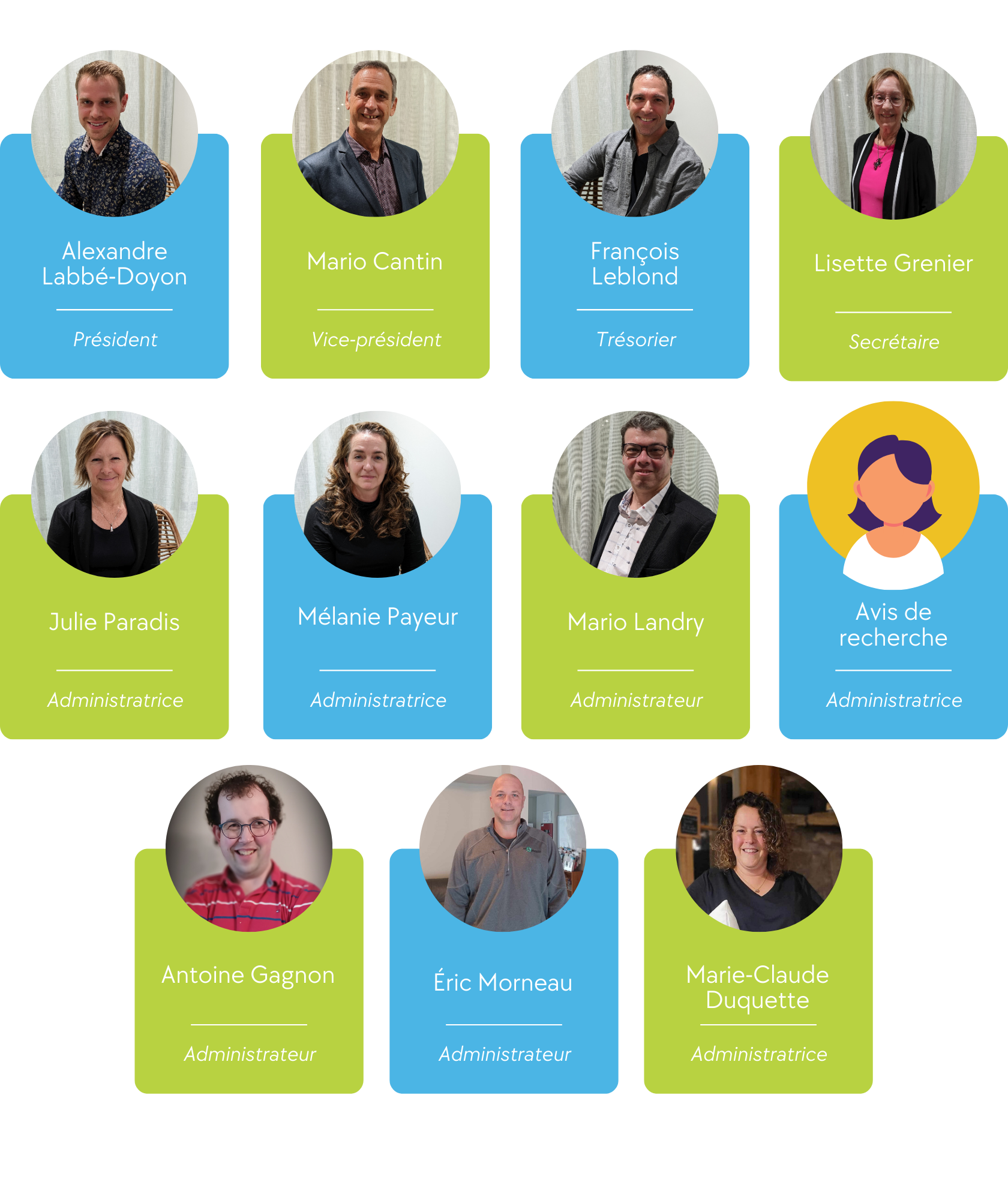 conseil admin aec lafontaine